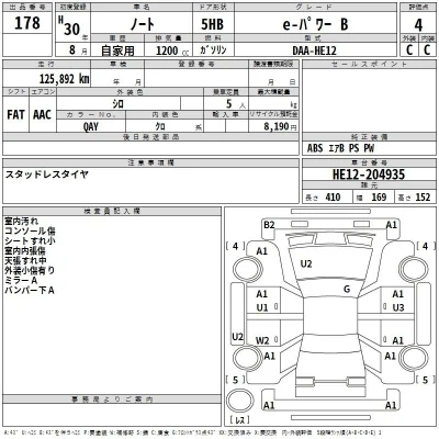 Nissan NOTE