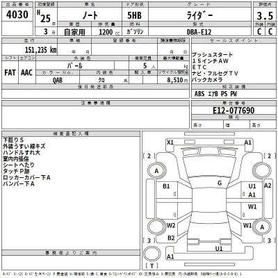 Nissan NOTE
