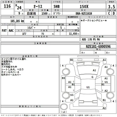 Toyota Auris