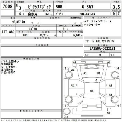 Toyota Pixis Epoch