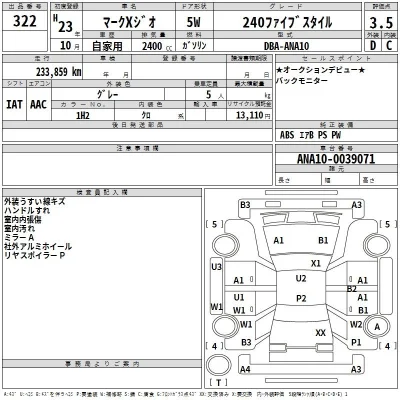 Toyota Mark X Zio