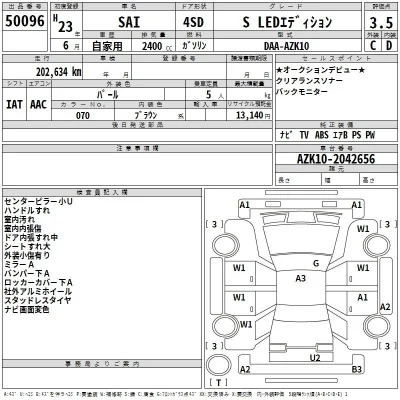Toyota Sai