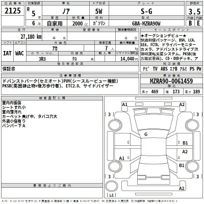 Toyota Noah