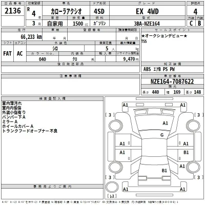 Toyota Corolla Axio