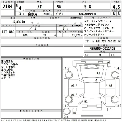 Toyota Noah