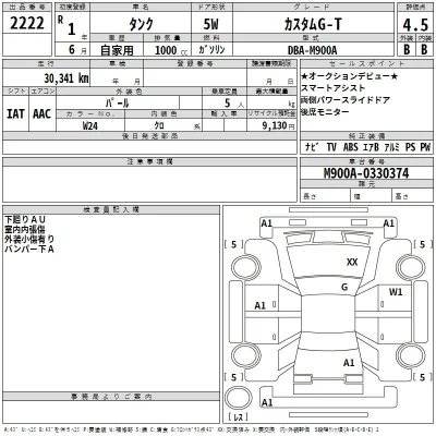 Toyota Tank
