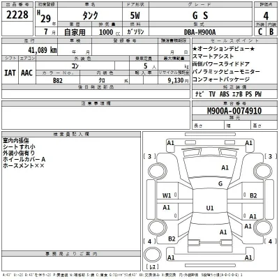 Toyota Tank
