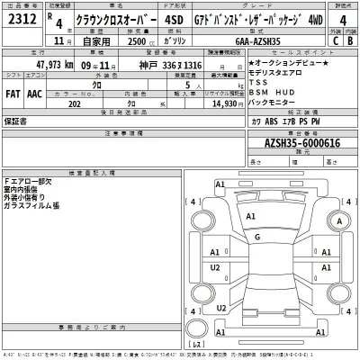 Toyota Crown Crossover