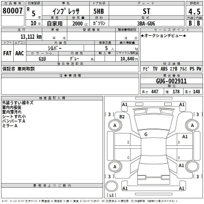 Subaru IMPREZA