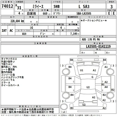 Daihatsu MIRA E S