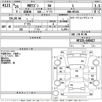 Suzuki MRWAGON