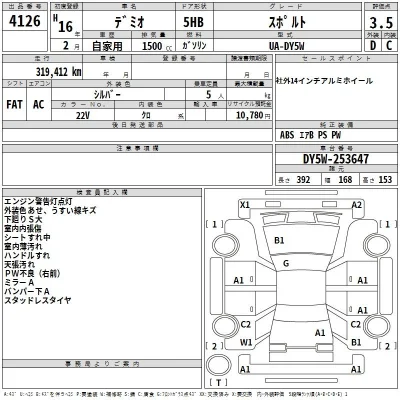 Mazda DEMIO