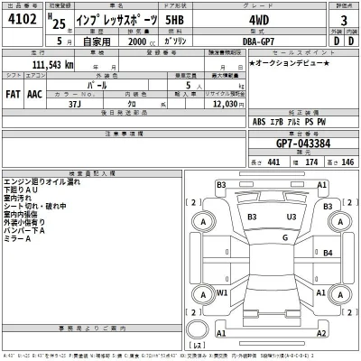 Subaru IMPREZA