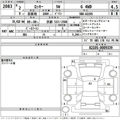 Daihatsu ROCKY
