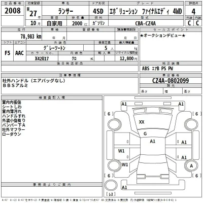 Mitsubishi LANCER