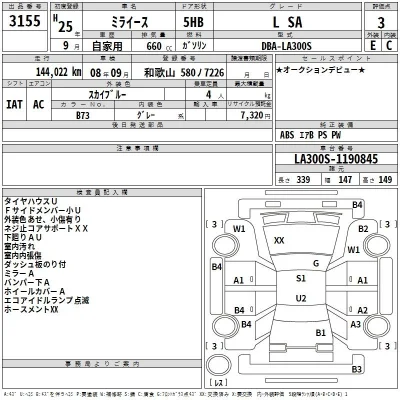 Daihatsu MIRA E S