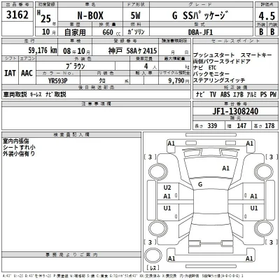 Honda N BOX