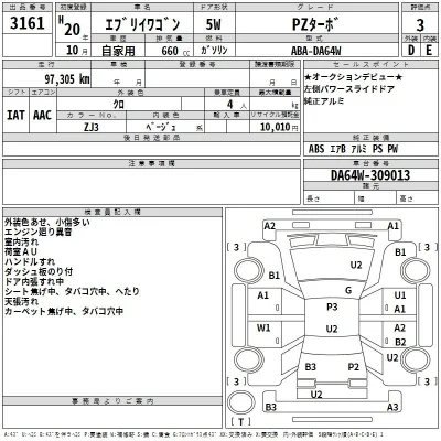 Suzuki EVERY