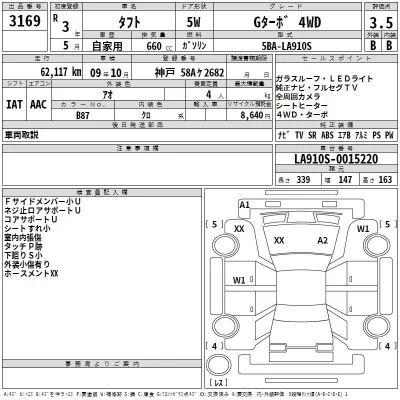 Daihatsu TAFT