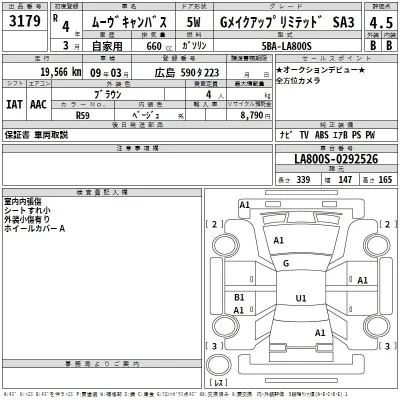 Daihatsu MOVE CANBUS