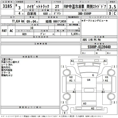 Daihatsu HIJET TRUCK