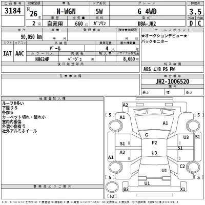 Honda N WGN