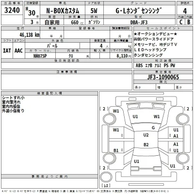 Honda N BOX