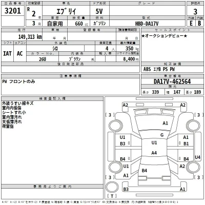 Suzuki EVERY