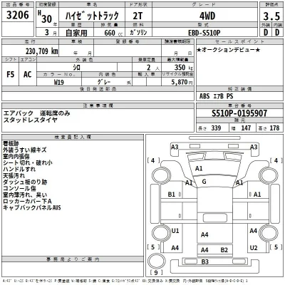 Daihatsu HIJET TRUCK