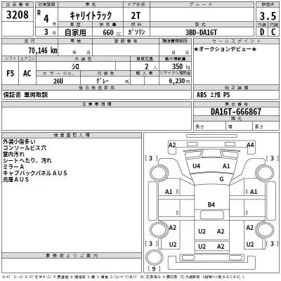 Suzuki CARRY TRUCK