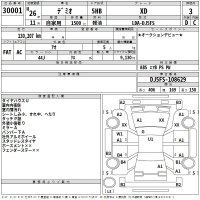 Mazda DEMIO