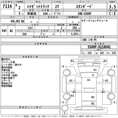 Daihatsu HIJET TRUCK