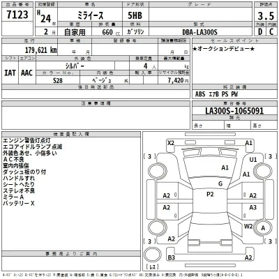 Daihatsu MIRA E S