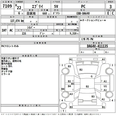 Suzuki EVERY
