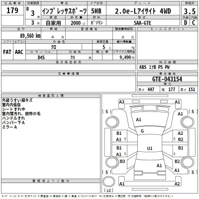 Subaru IMPREZA