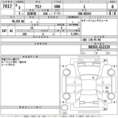 Suzuki ALTO