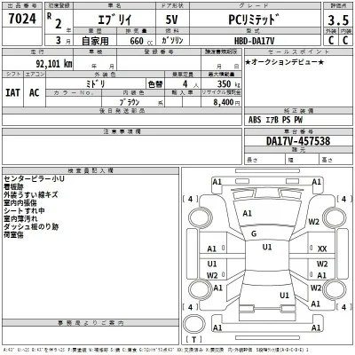 Suzuki EVERY
