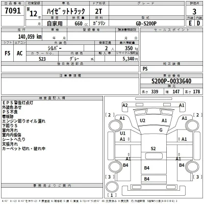 Daihatsu HIJET TRUCK