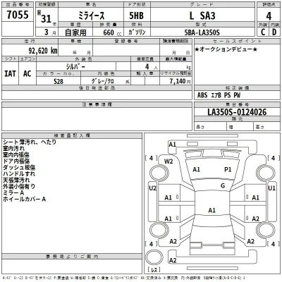 Daihatsu MIRA E S