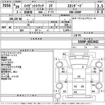 Daihatsu HIJET TRUCK