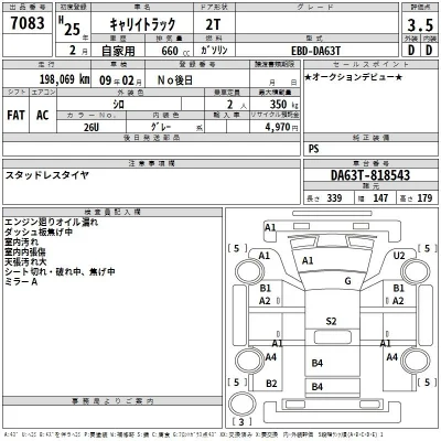 Suzuki CARRY TRUCK