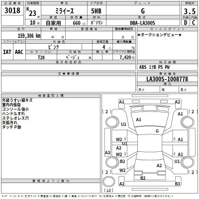 Daihatsu MIRA E S