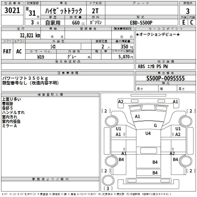 Daihatsu HIJET TRUCK