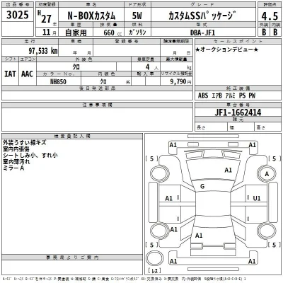 Honda N BOX