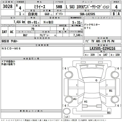 Daihatsu MIRA E S