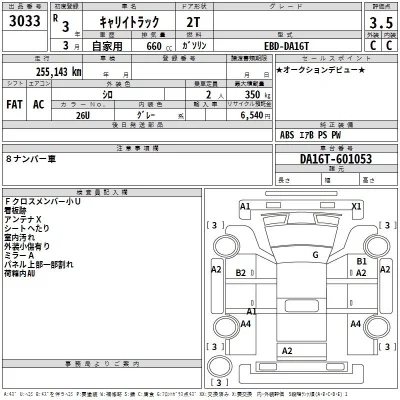 Suzuki CARRY TRUCK