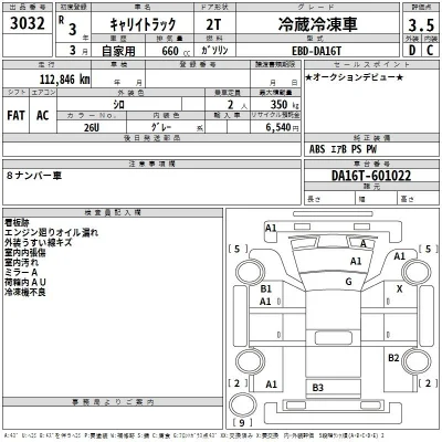 Suzuki CARRY TRUCK