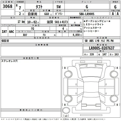 Daihatsu TAFT