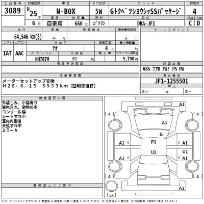 Honda N BOX