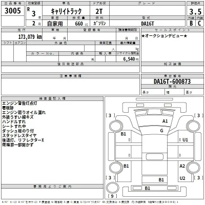 Suzuki CARRY TRUCK